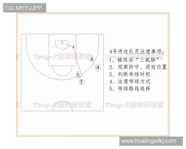 西安篮球队阵地战策略解析与战术深度剖析