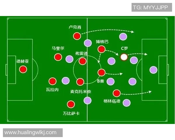 成都篮球队整体压制打法解析与战术优势探讨