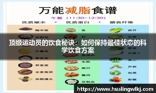 顶级运动员的饮食秘诀：如何保持最佳状态的科学饮食方案