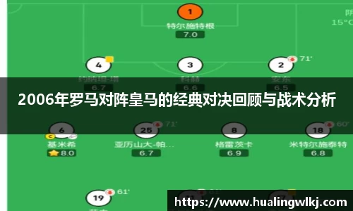 2006年罗马对阵皇马的经典对决回顾与战术分析