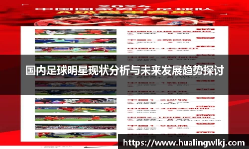 国内足球明星现状分析与未来发展趋势探讨