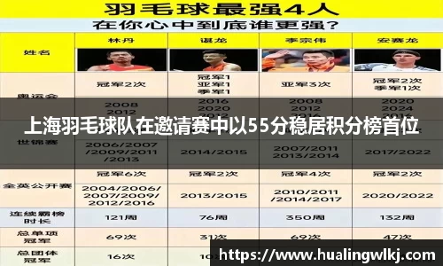 上海羽毛球队在邀请赛中以55分稳居积分榜首位