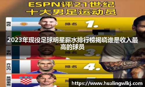 2023年现役足球明星薪水排行榜揭晓谁是收入最高的球员