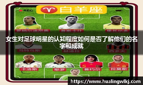 女生对足球明星的认知程度如何是否了解他们的名字和成就