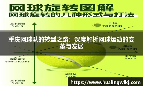 重庆网球队的转型之路：深度解析网球运动的变革与发展